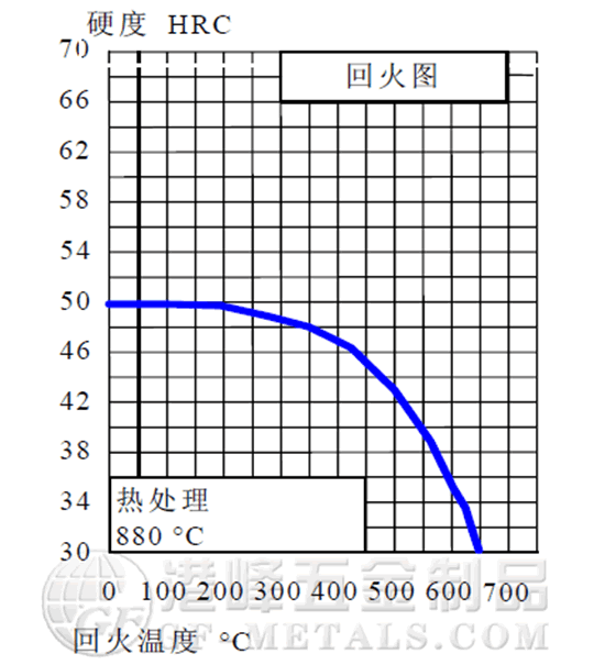 1.2311葛利茲.png 1.2311葛利茲.png