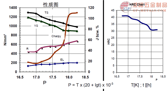 gest-80葛利茲1.png gest-80葛利茲1.png