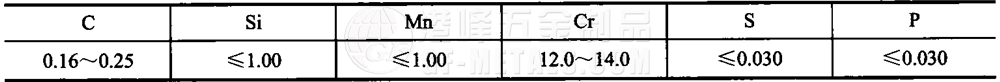 模具鋼資料圖 (149).png 模具鋼資料圖 (149).png