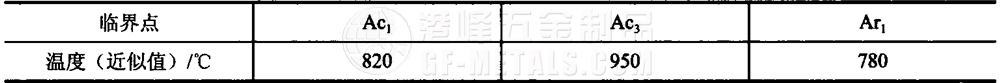 模具鋼資料圖 (150).png 模具鋼資料圖 (150).png