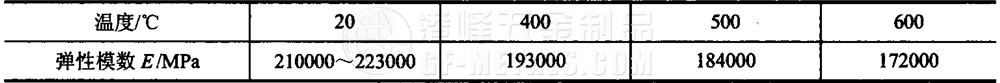模具鋼資料圖 (151).png 模具鋼資料圖 (151).png