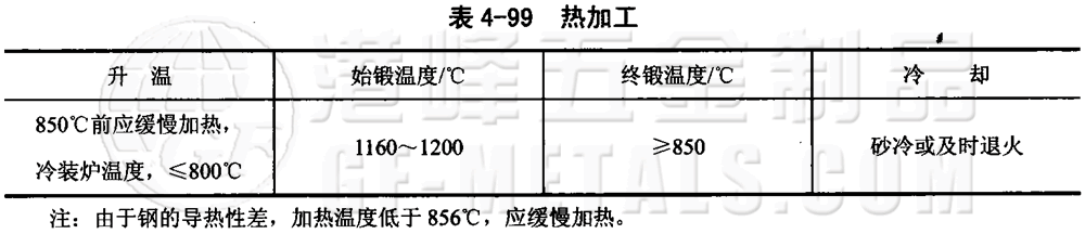 模具鋼資料圖 (155).png 模具鋼資料圖 (155).png