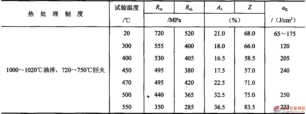 模具鋼資料圖 (160).png 模具鋼資料圖 (160).png