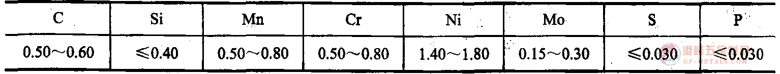 5CrNiMo䓻W(xu)ɷֈD