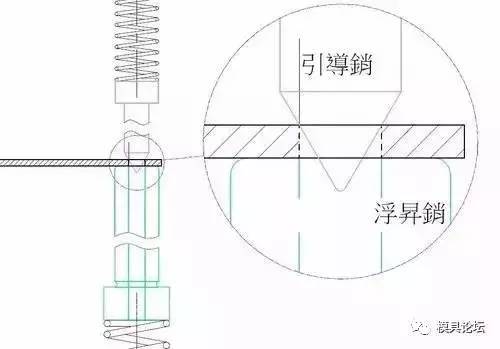 錐度導(dǎo)正式引導(dǎo)銷 沖壓模具設(shè)計(jì)圖