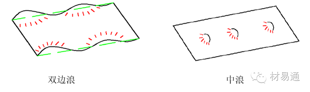 ưȱݘӈD